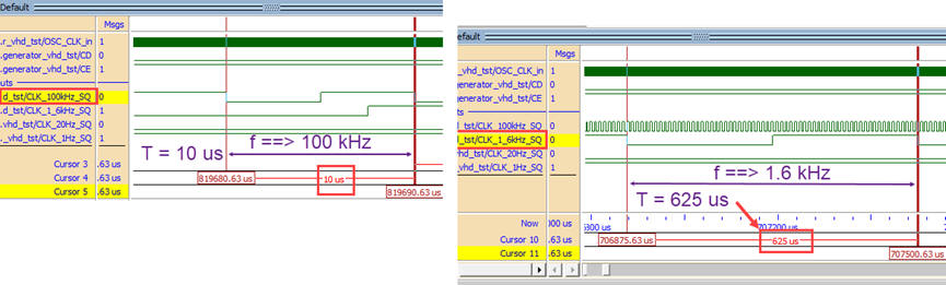 Simulating CLK signals