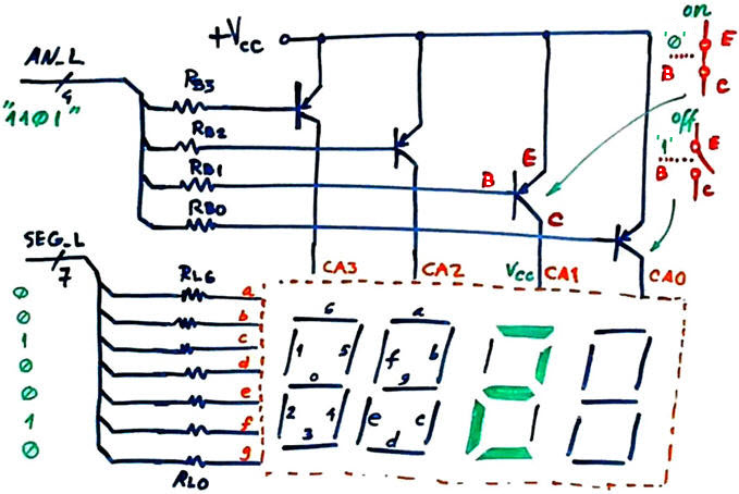 Common anode display