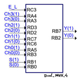 Symbol