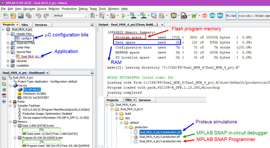 IDE environment when compiling and debugging