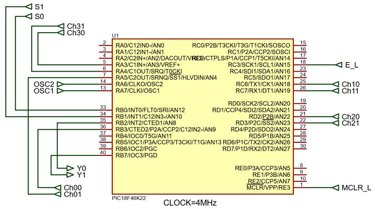 PIC18F46K22_pin assignment