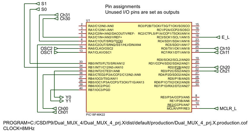 Microcontroller pinning