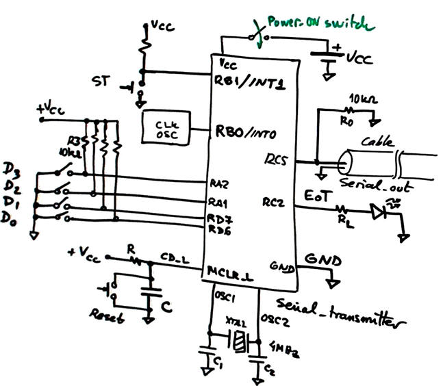 Example hardware schematic