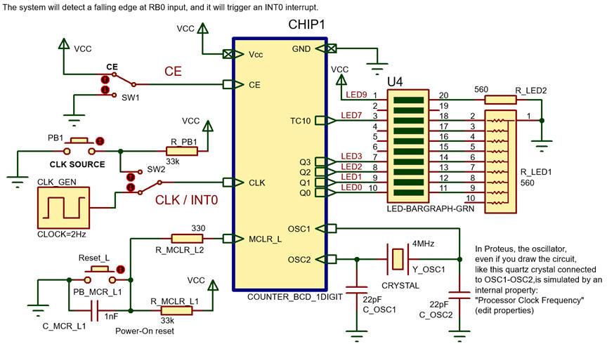 Hardware circuit captured in Proteus