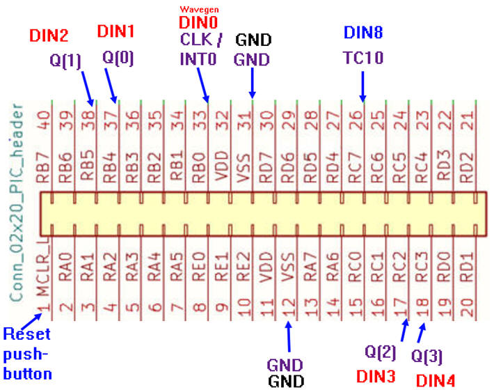 40-pin connector