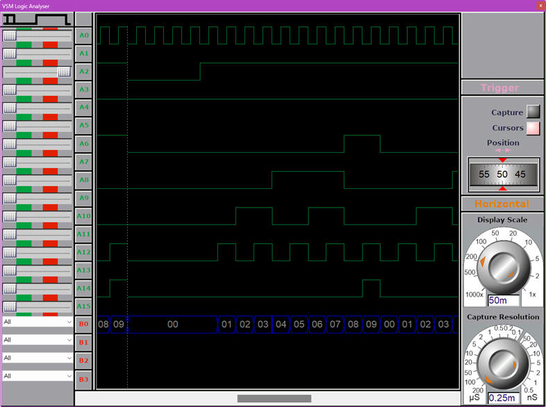 Example of logic analyser capture of the screen