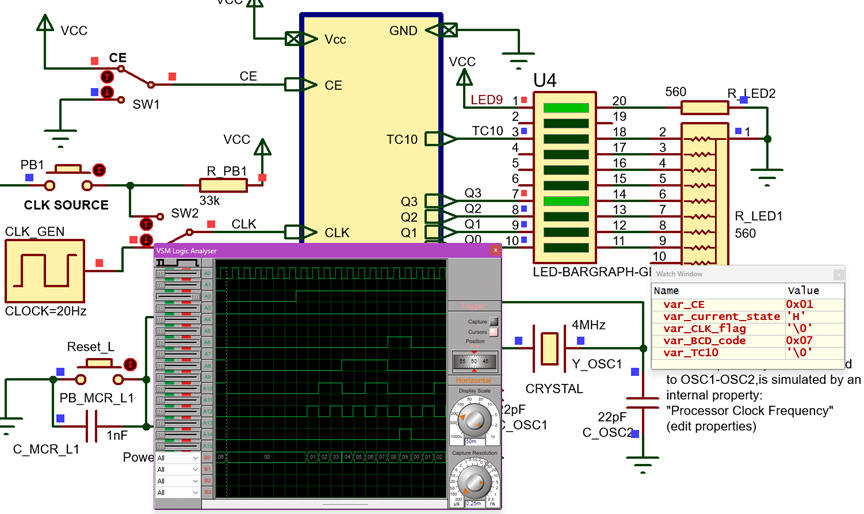 Example of waveforms capture