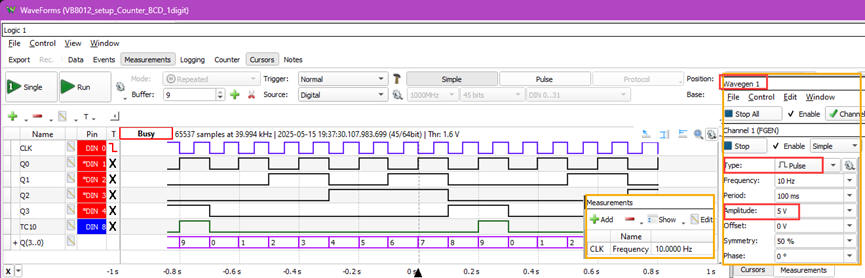 measured waveforms