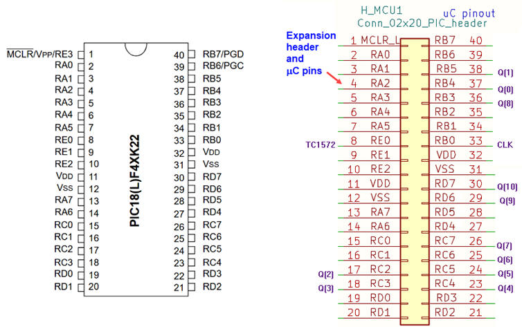 Header pins and probes