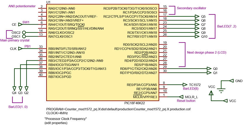 Pin assignment