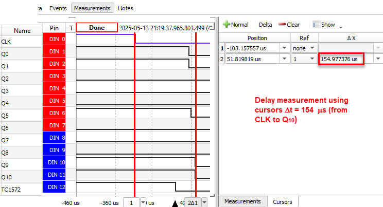 Propagation delay 
