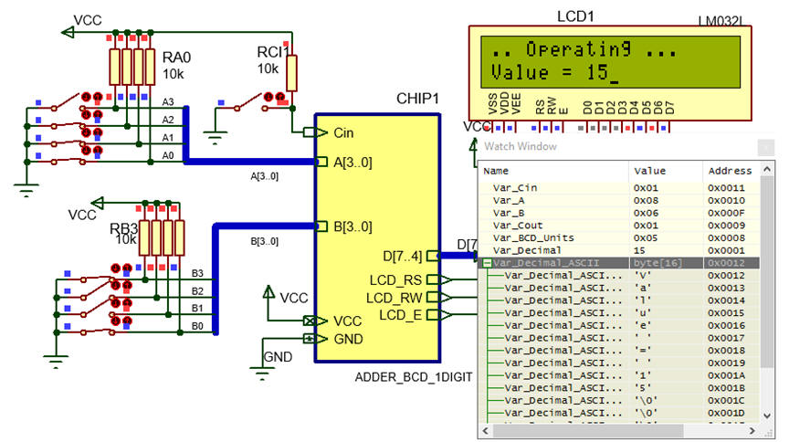 Circuit operating