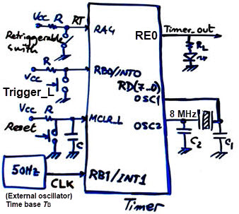 Circuit