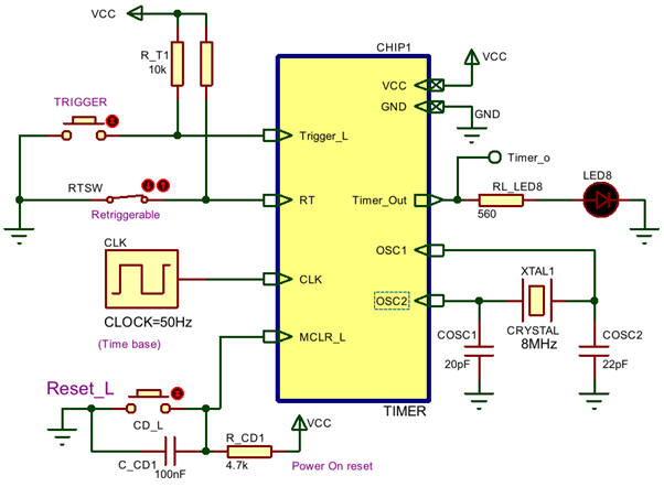 Timer circuit captured