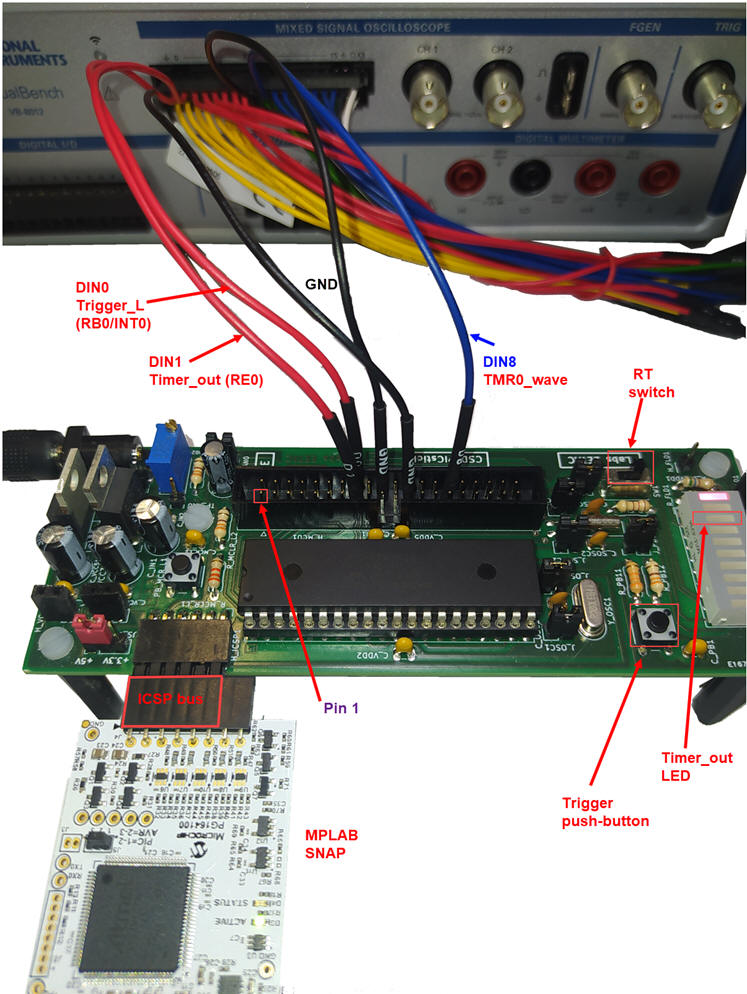 Picture of the VB8012 connections