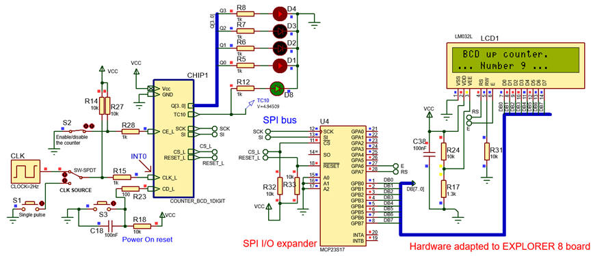 Counter_BCD_1digit Design phase #2