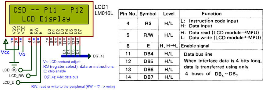 LCD display