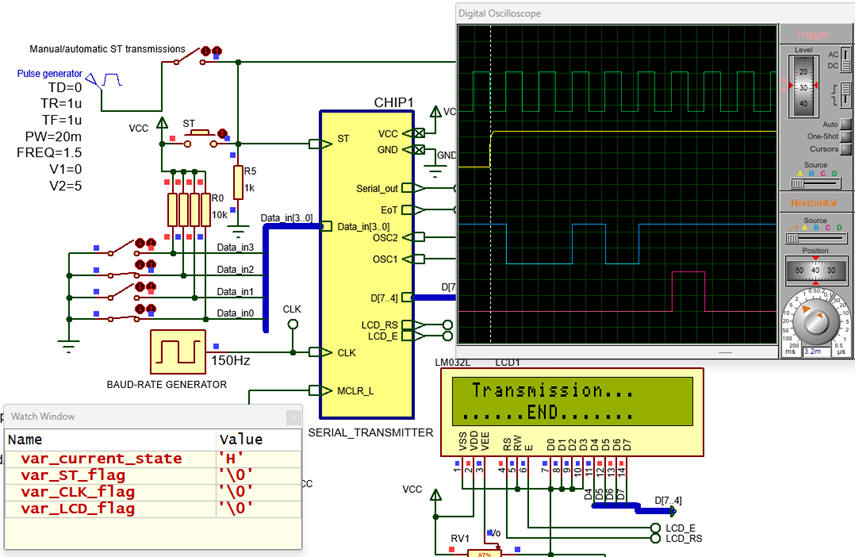 Example of circuit running while watching variables