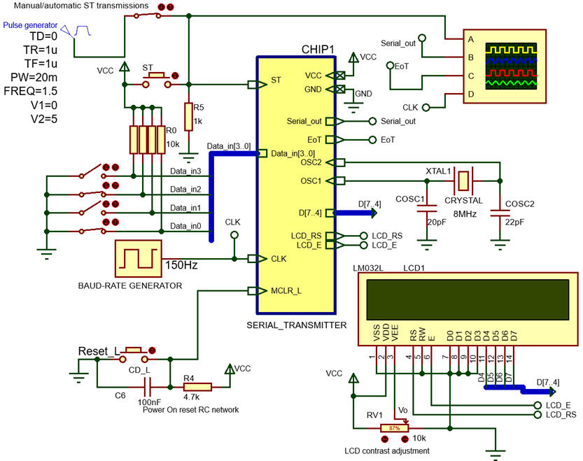 hardware connections