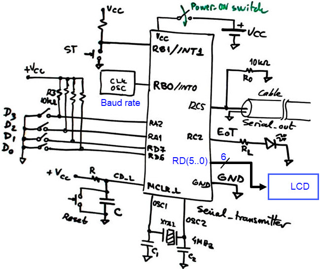 Circuit hardware with LCD