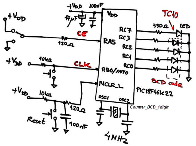 Circuit using the PIC18F46K22