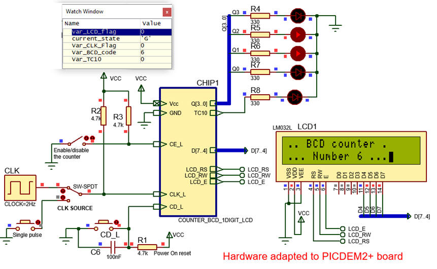 Hardware adapted to PICDEM2+