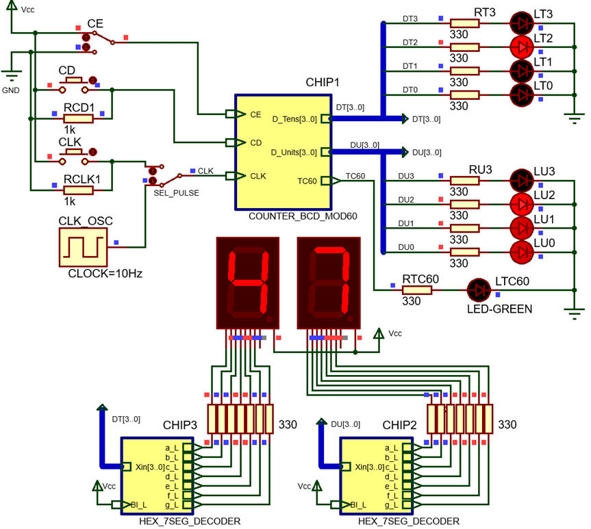 Proteus circuit