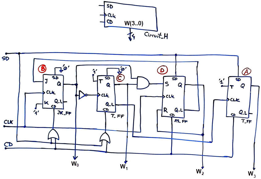 Circuit_H symbol and schematic