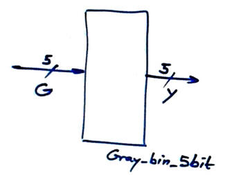 5-bit Gray to bin converter
