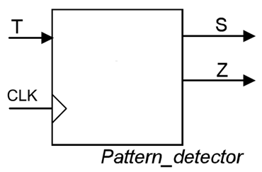 Pattern_detector