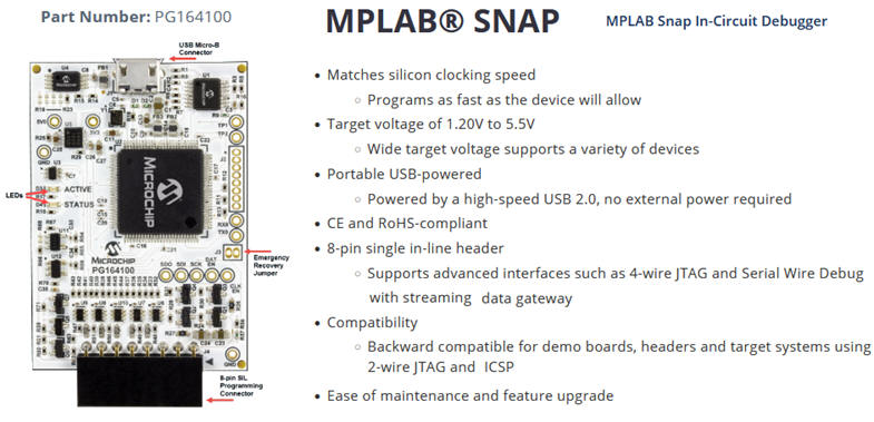 Debugger SNAP