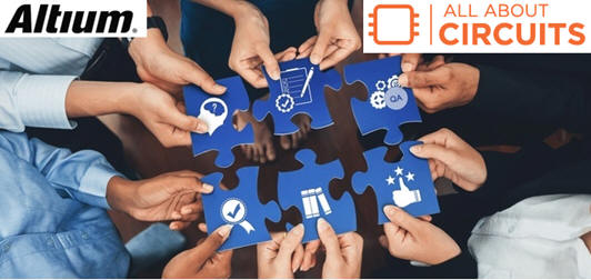 Teamwork From requirement to production