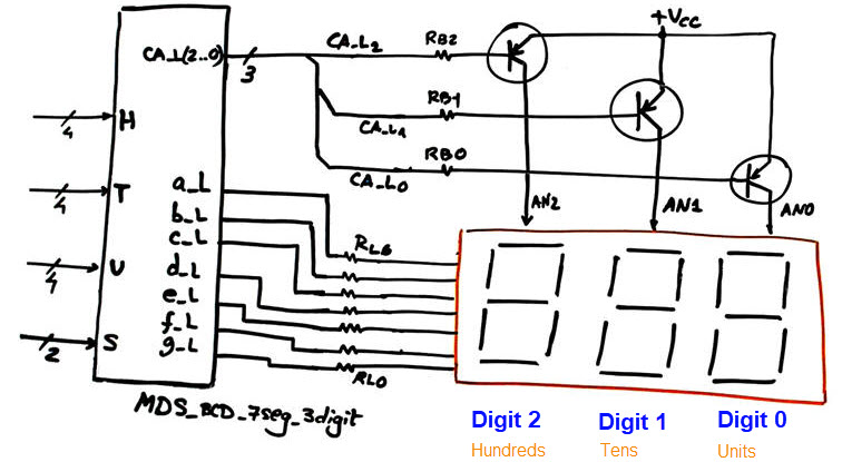 Symbol and application