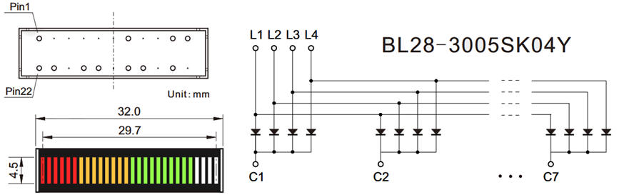 Example of a 28-LED bar