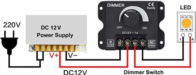 Dimmer schematic idea