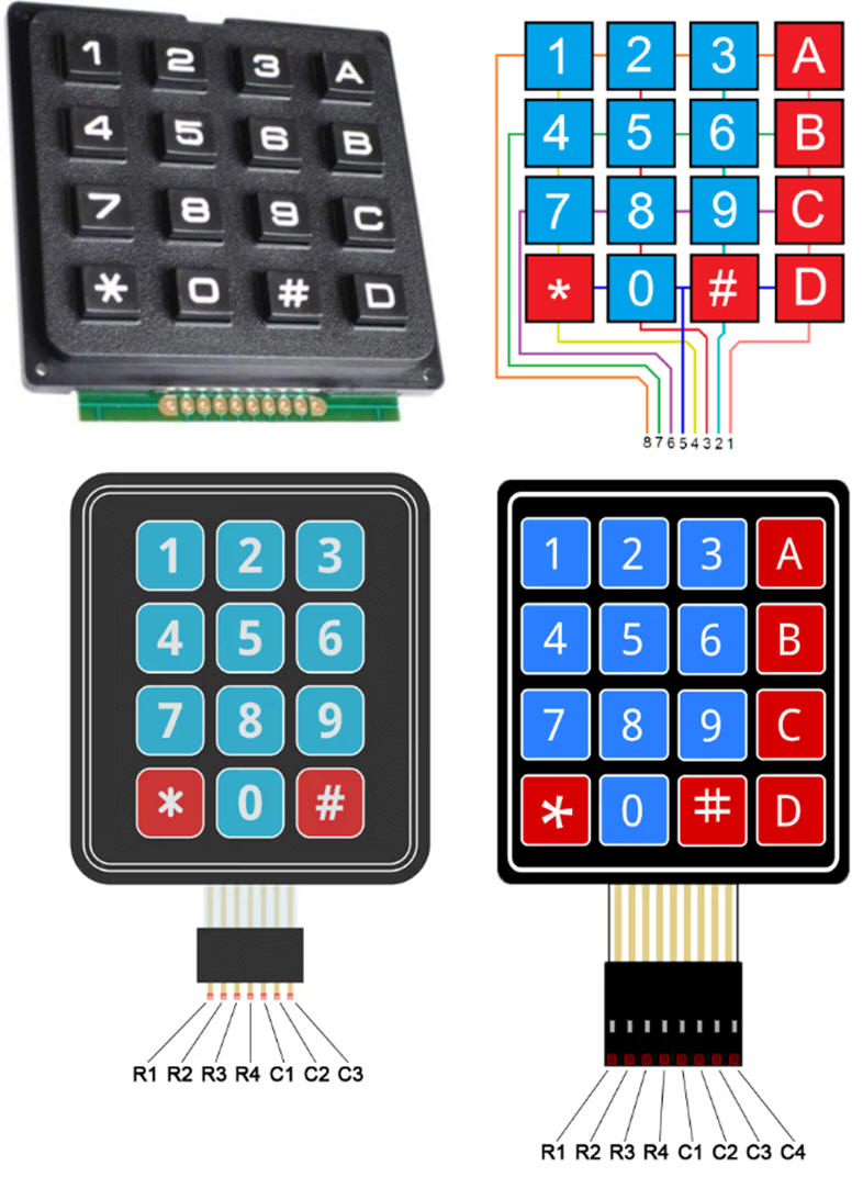 Keypads