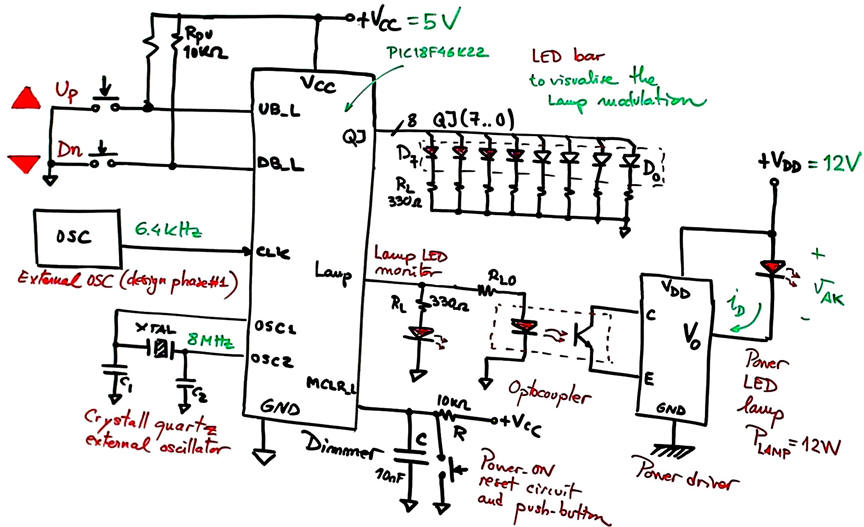 Symbol and electronic circuit