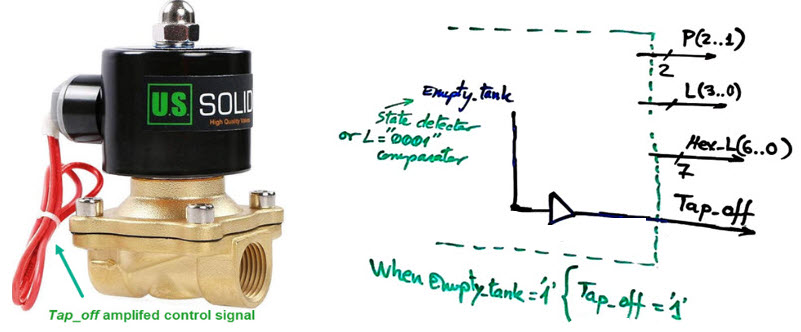 Solenoid valve