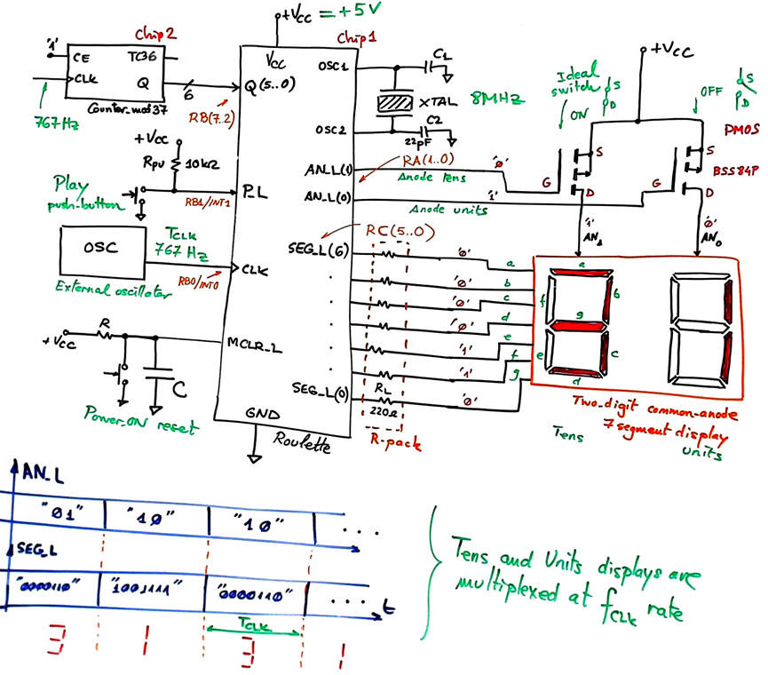 Symbol and electronic circuit proposed