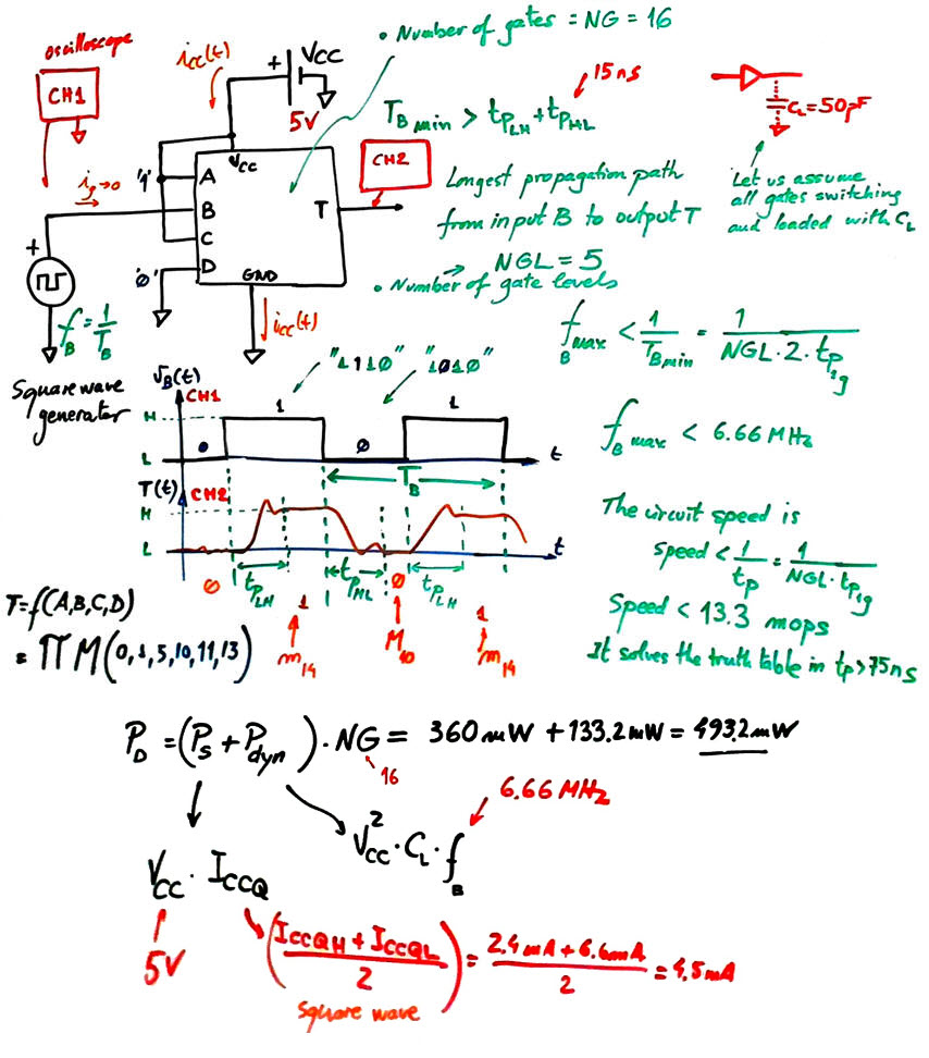 Calculating the speed
