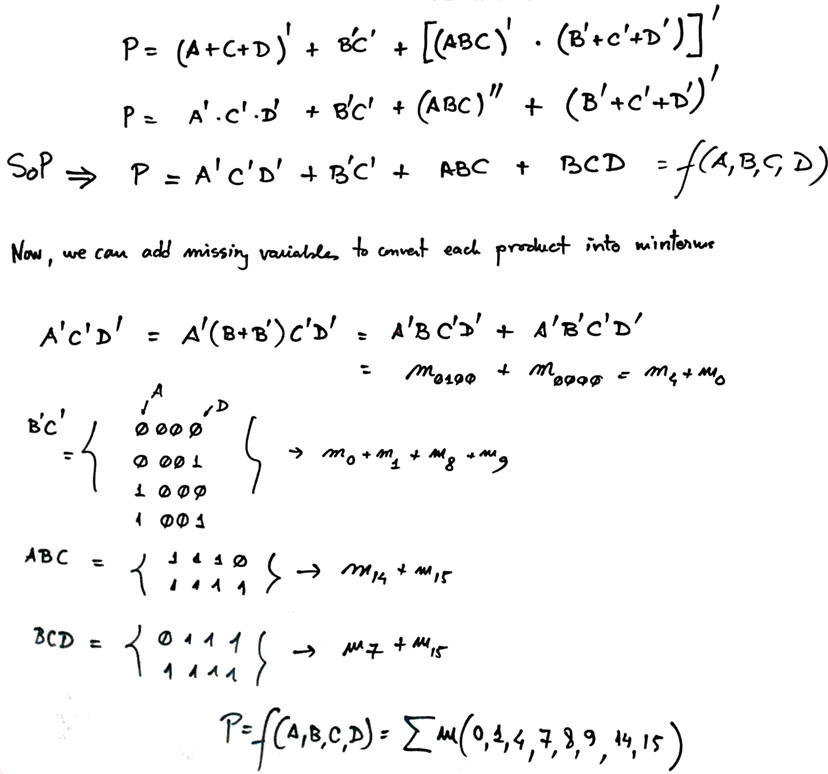 Simplification