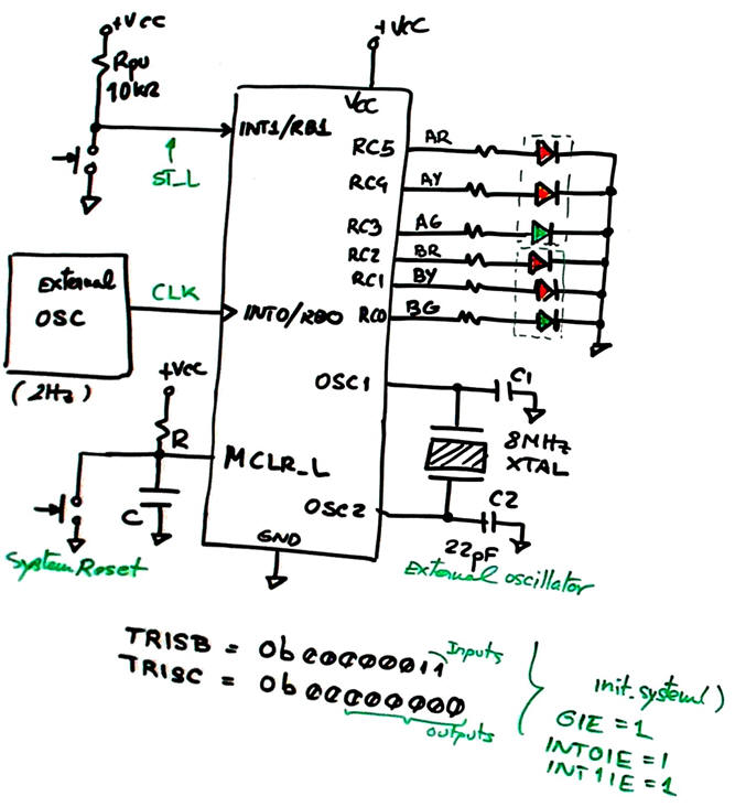 Schematic