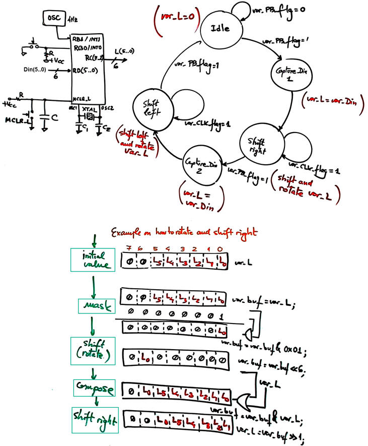 Sketch P4
