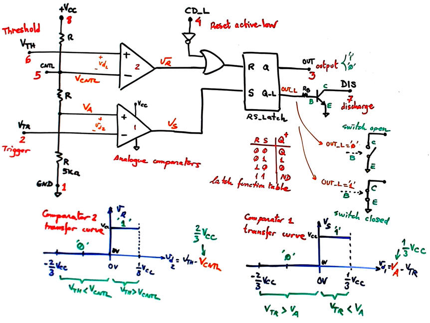 555 internal circuits and operation