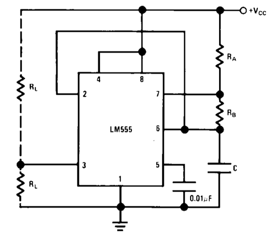 oscillator