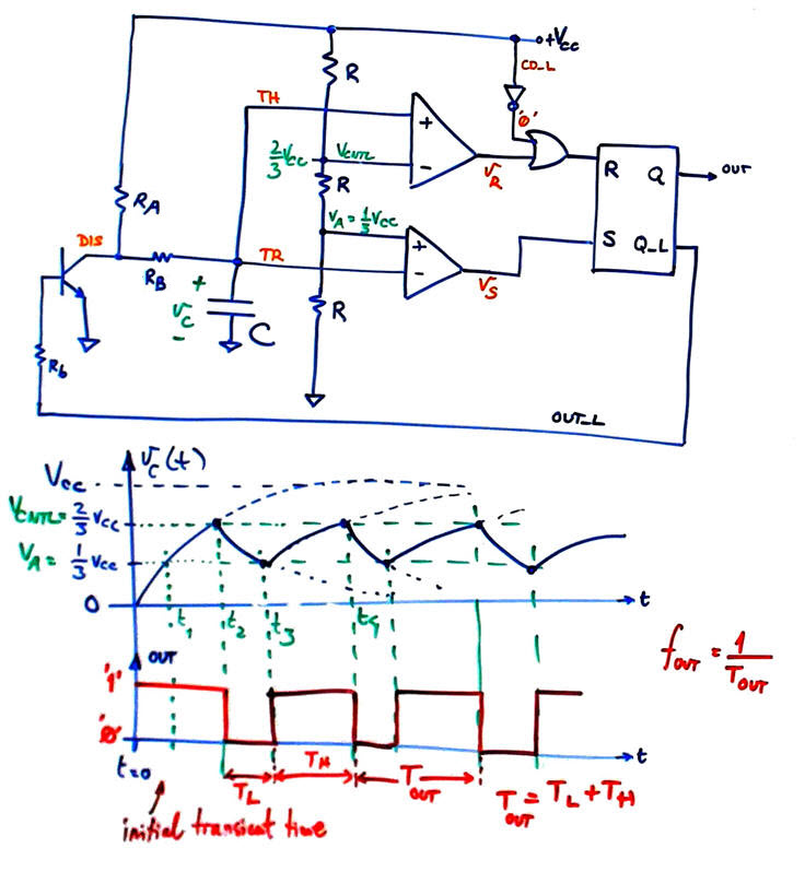 Oscillator circuit using 555