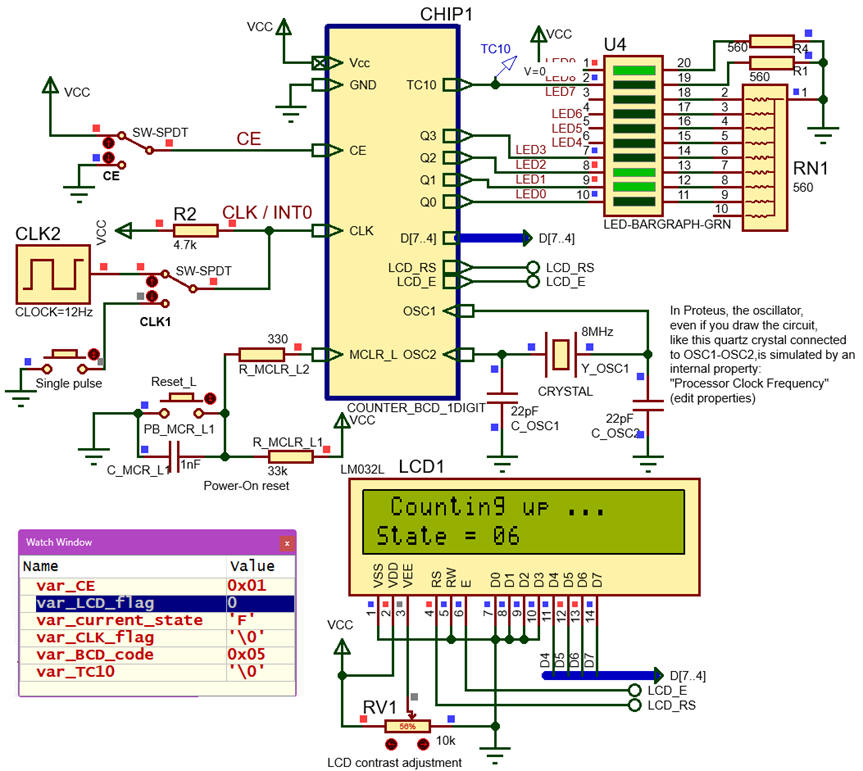 Proteus schematic running the application