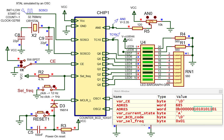 Proteus capture of the Analogue to digital converter