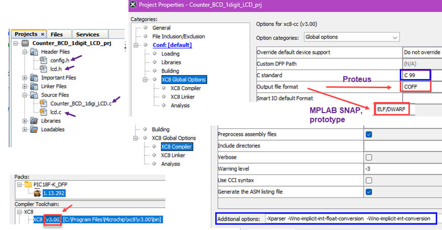 Compiler options and source files