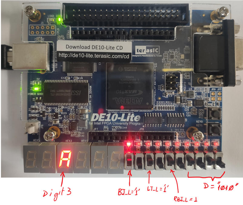 Digital Circuits and Systems - Circuits i Sistemes Digitals (CSD